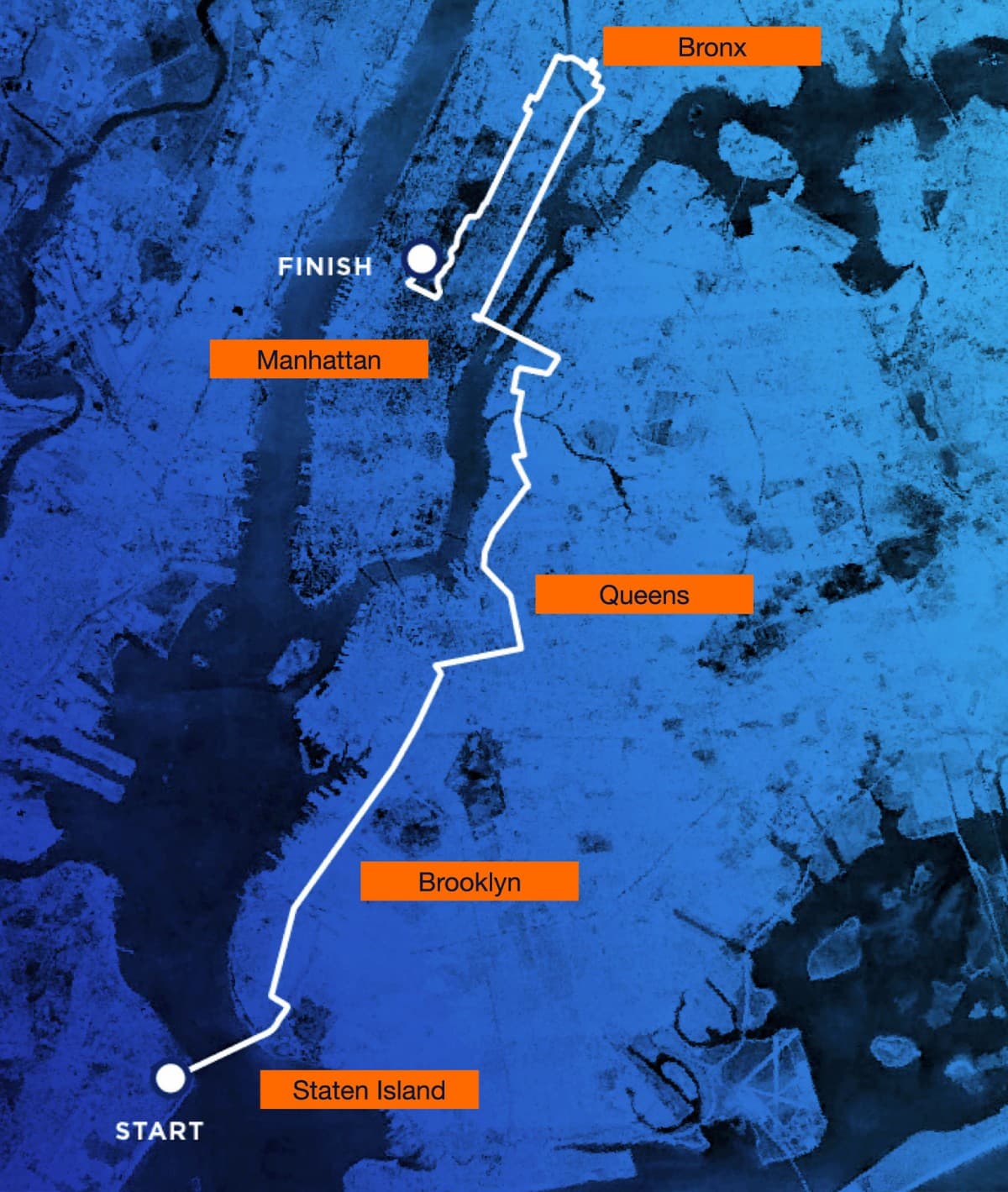 TCS New York City Marathon content