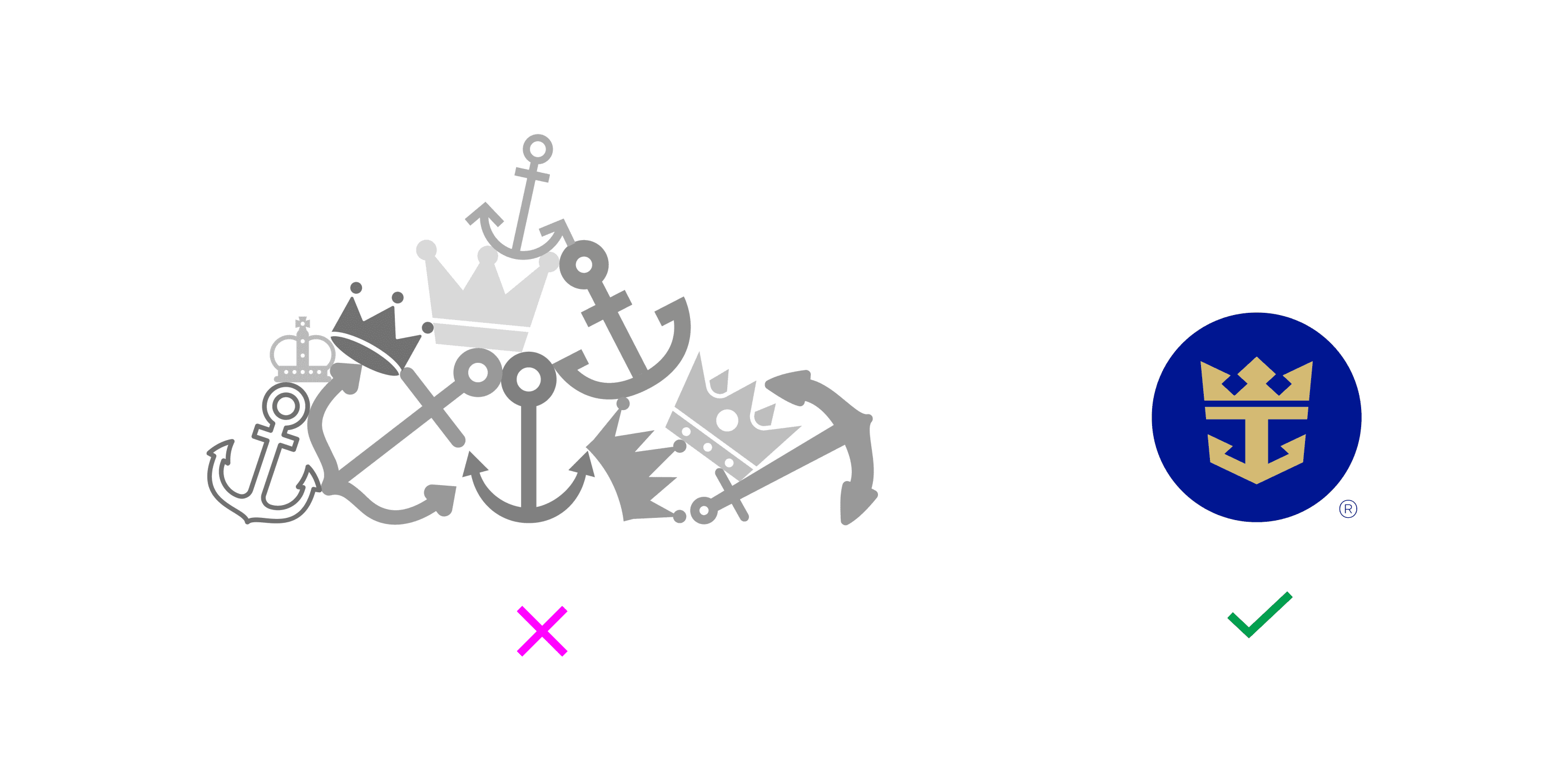 Royal Caribbean Group content